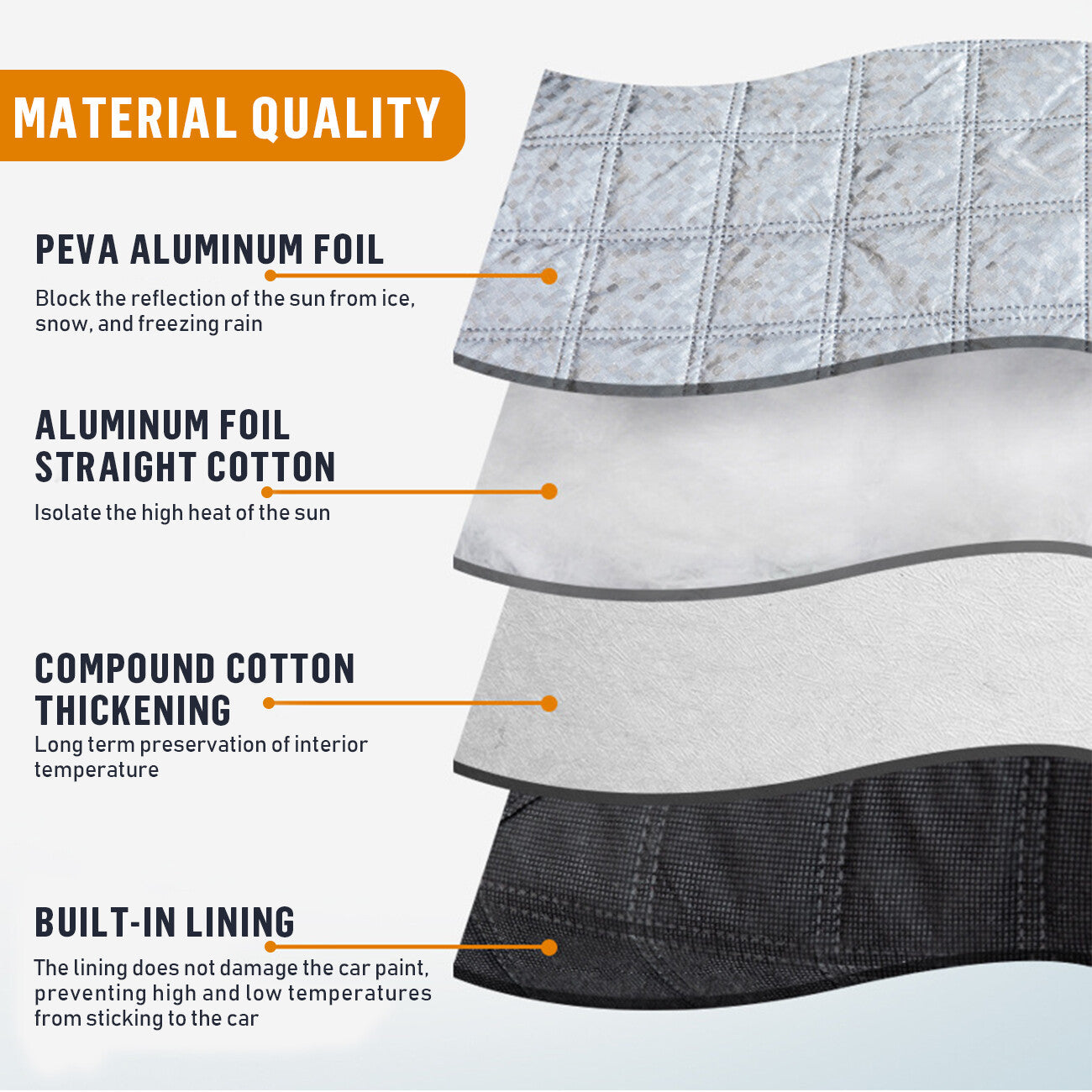 Car Windshield Magnetic Car Windscreen Cover Winter Ice Frost Shield Snow Protector Sun Shade L 5Magnet