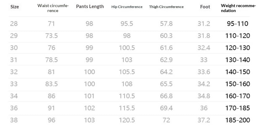 Light Wash Jeans Men's Slim Straight Leg Pants